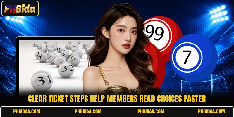 Clear ticket steps help members read choices faster